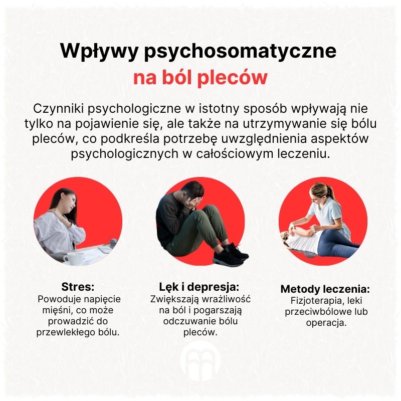 (Polština) Psychosomatické vlivy na bolesti zad (2)